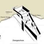 Das Konzept des Architekturzentrums basiert auf einer räumlichen und programmatischen Öffnung zur Umgebung unter Berücksichtigung der harschen klimatischen Bedingungen. Das Programm wurde durch ein Auditorium erweitert, das von seiner Anlage einen ungestörten öffentlichen Zugang bei laufenden Veranstaltungen wie Vorlesungen oder Präsentationen ermöglicht und sich zu einem neu geschaffenen Platz hin öffnet, der die Topographie aufnimmt und gleichzeitig das Dach des Gebäudes bildet.