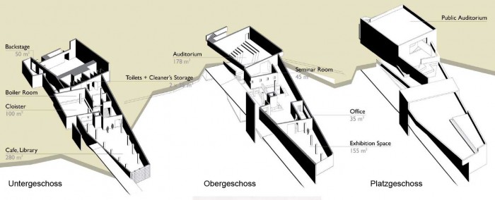 Das Konzept des Architekturzentrums basiert auf einer räumlichen und programmatischen Öffnung zur Umgebung unter Berücksichtigung der harschen klimatischen Bedingungen. Das Programm wurde durch ein Auditorium erweitert, das von seiner Anlage einen ungestörten öffentlichen Zugang bei laufenden Veranstaltungen wie Vorlesungen oder Präsentationen ermöglicht und sich zu einem neu geschaffenen Platz hin öffnet, der die Topographie aufnimmt und gleichzeitig das Dach des Gebäudes bildet.