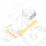 Die Obergeschosse des Neubaus sind auf optimale
Belichtung ausgerichtet. Von der Topographie des
neu geschaffenen, öffentlichen Erdgeschoßbereichs
lassen sich angrenzende Gebäude im ersten Stock
erschliessen.
